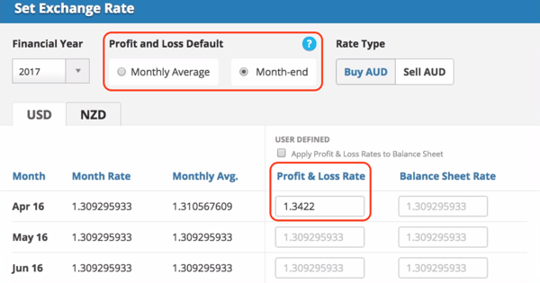 Fx options report