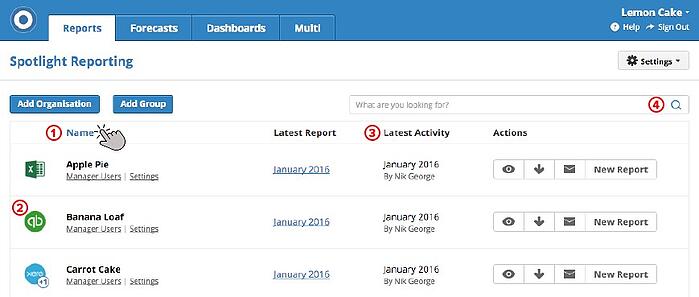 Source of data - Spotlight Reporting customer dashboard update