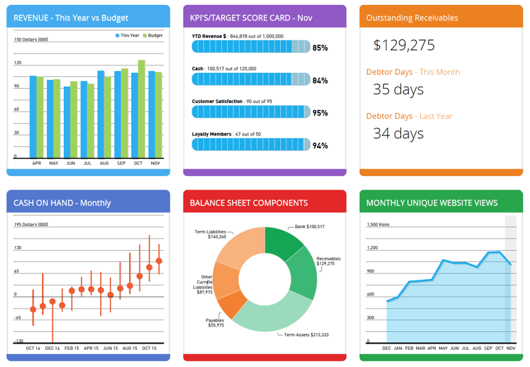 Hero_-_Dashboard.png