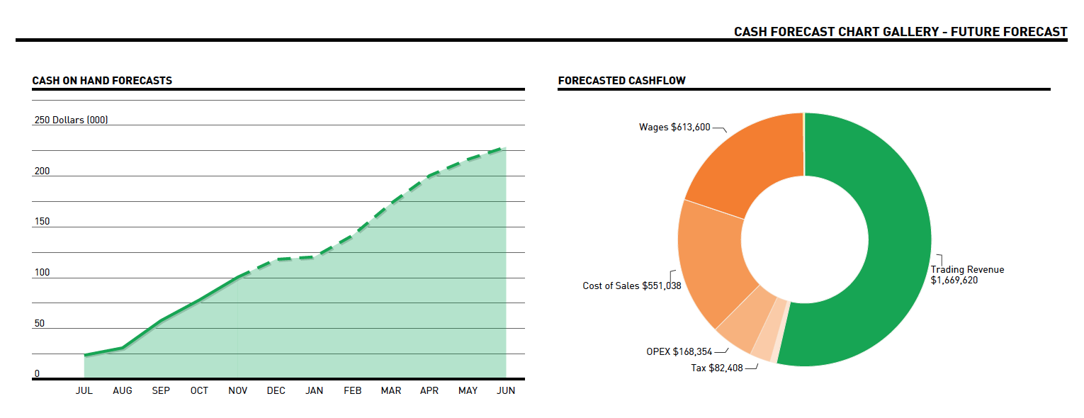 Hero_-_Forecast-967147-edited.png