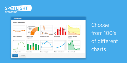 Spotlight Reporting Product UPS -Choose from 100's of different charts.png