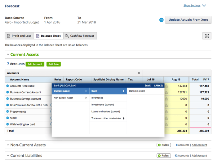 Spotlight_Forecasting_update_-_Bank_in_Credit_Report.png