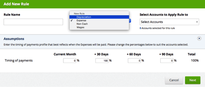 Spotlight_Forecasting_update_-_Depreciation_and_non-cash_rules.png